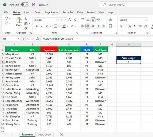 Excel Countif